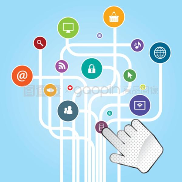 移動(dòng)互聯(lián)網(wǎng)通信 重塑現(xiàn)代互聯(lián)網(wǎng)服務(wù)新生態(tài)